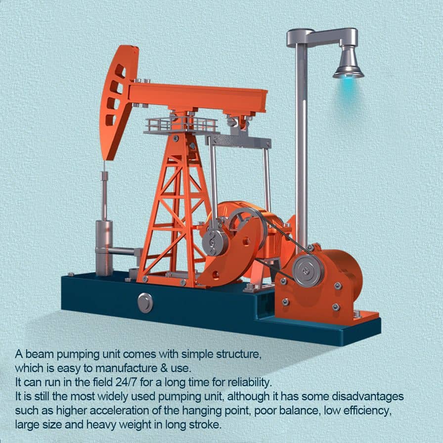 Oil Pumping Engine 