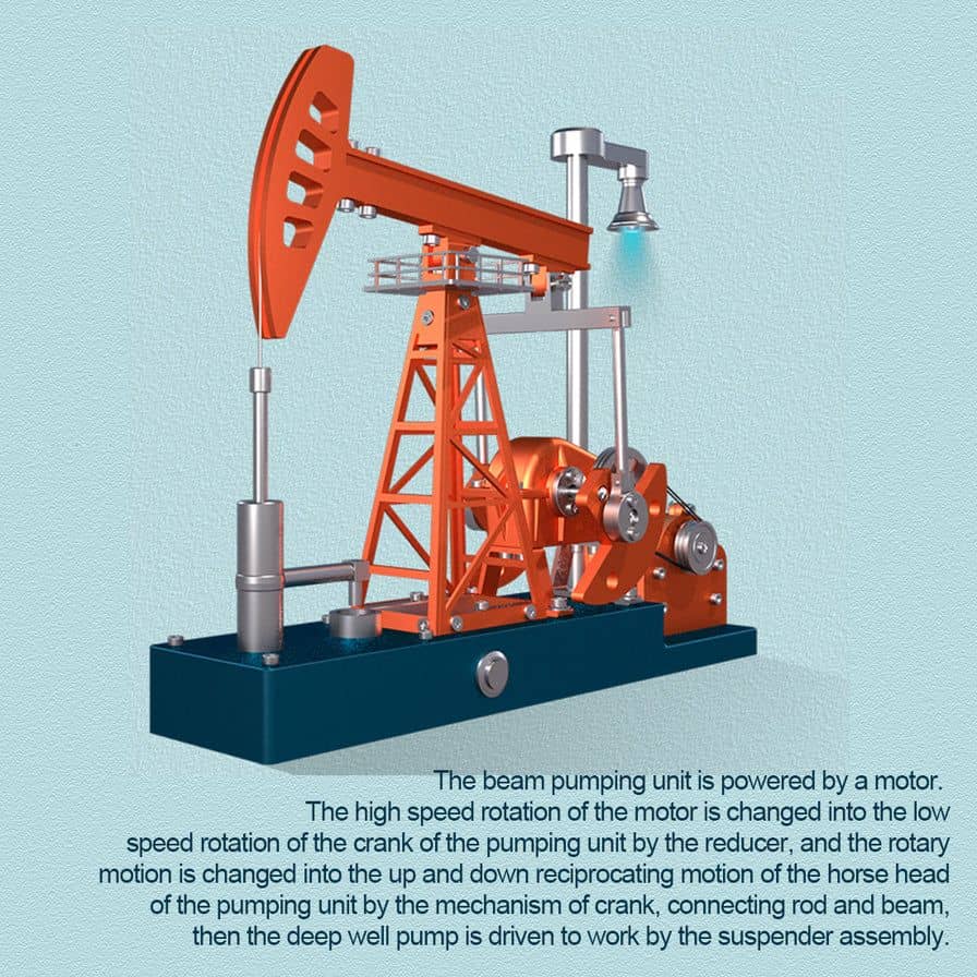 Oil Pumping Engine 