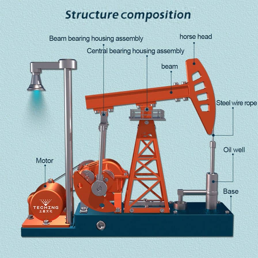 Oil Pumping Engine 