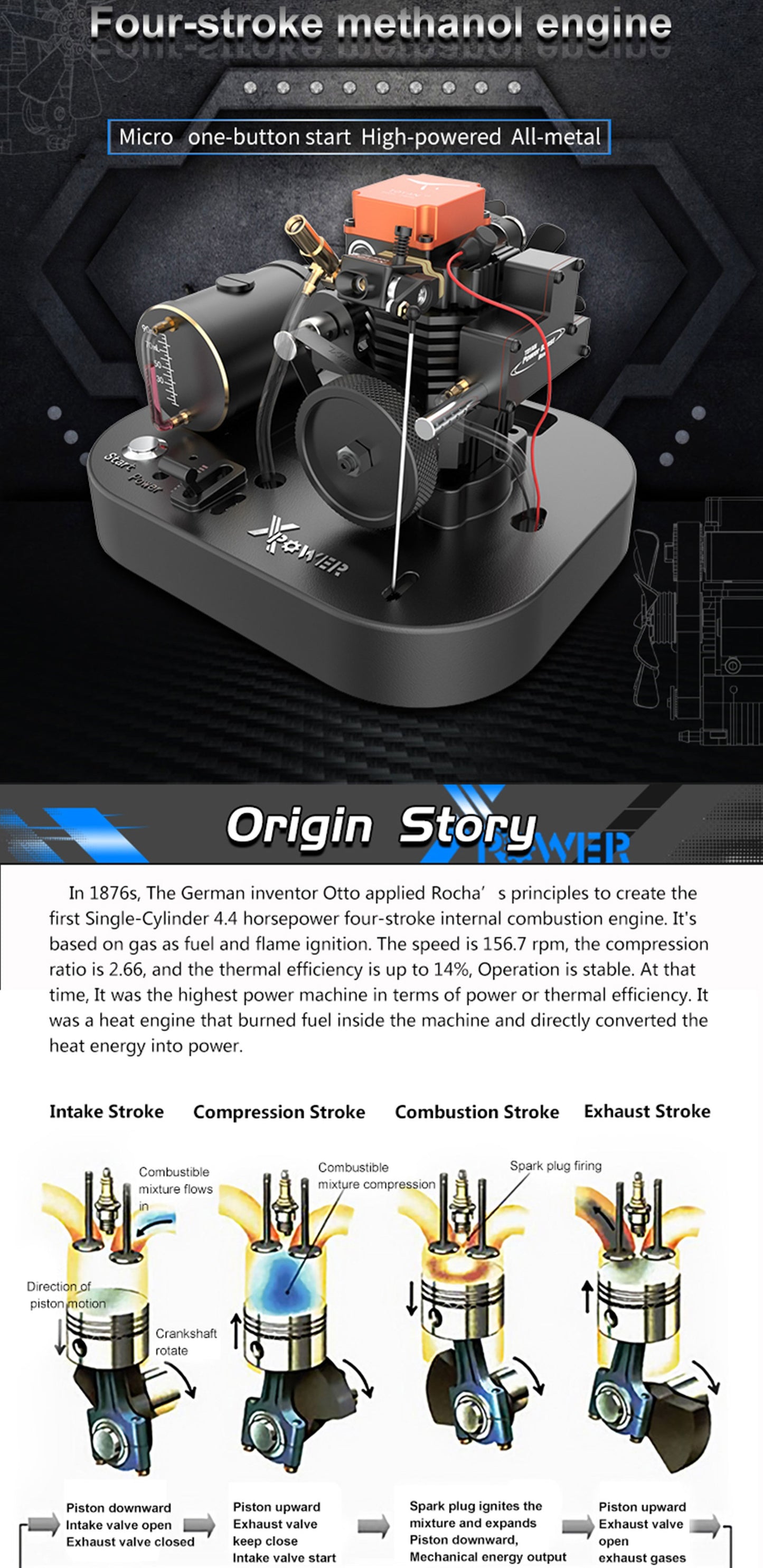 Single Cylinder Mini Petrol Engine - 4 stroke Model With Stand and Accessories - Complete Kit